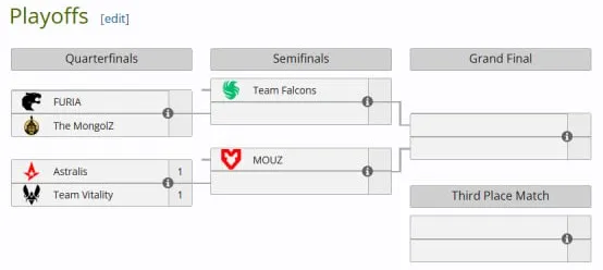 Team Vitality Astralis-ийг буулган авч, IEM Chengdu 2025-ын хагас шигшээд шалгарлаа