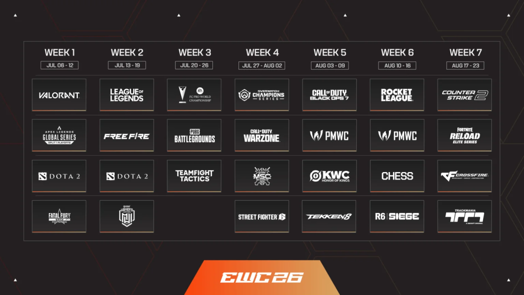 Esports World Cup 2026: Тэмцээний нэгдсэн хуваарь гарлаа 2 EWC