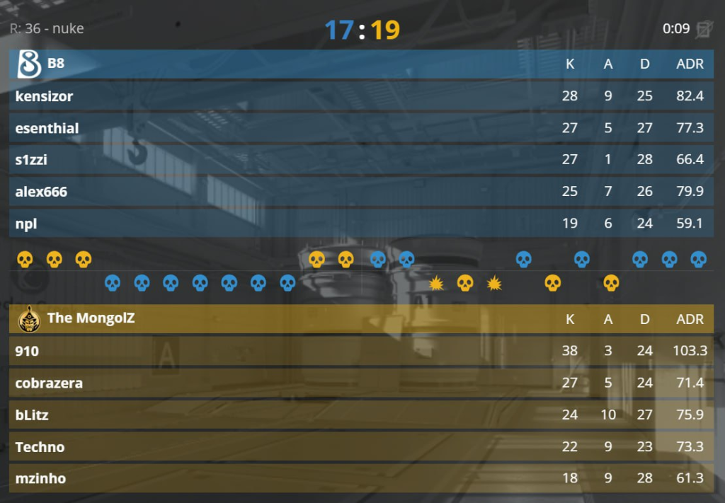 The MongolZ PGL Cluj-Napoca 2026-д B8-ыг буулган авлаа 2 mzinho