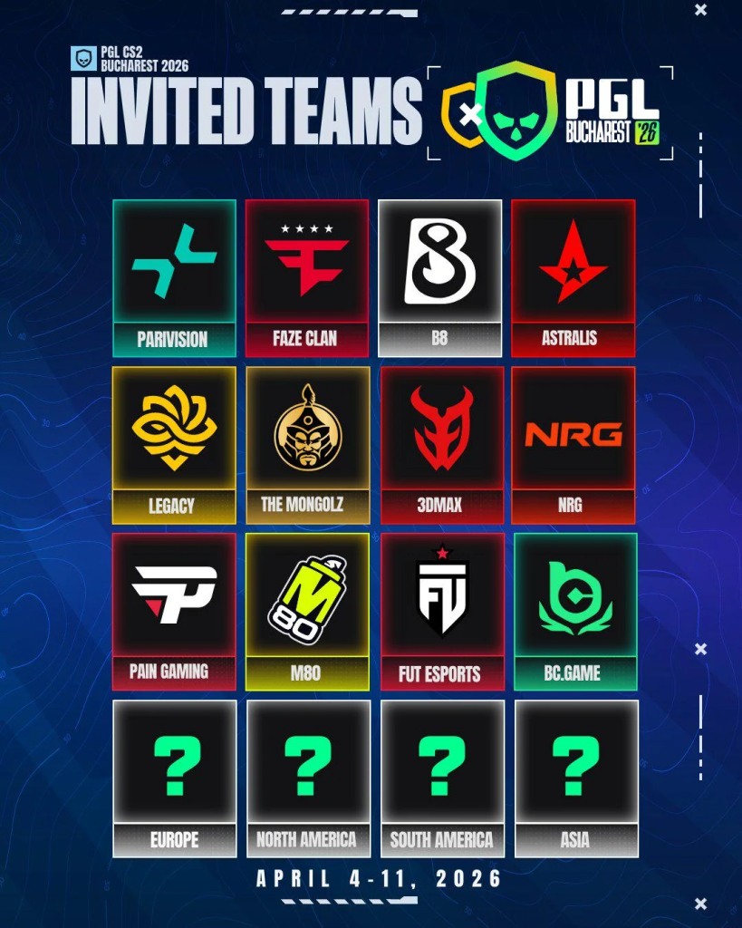 PGL Bucharest 2026 оролцогчдын жагсаалтыг зарлалаа 2 PGL Bucharest 2026