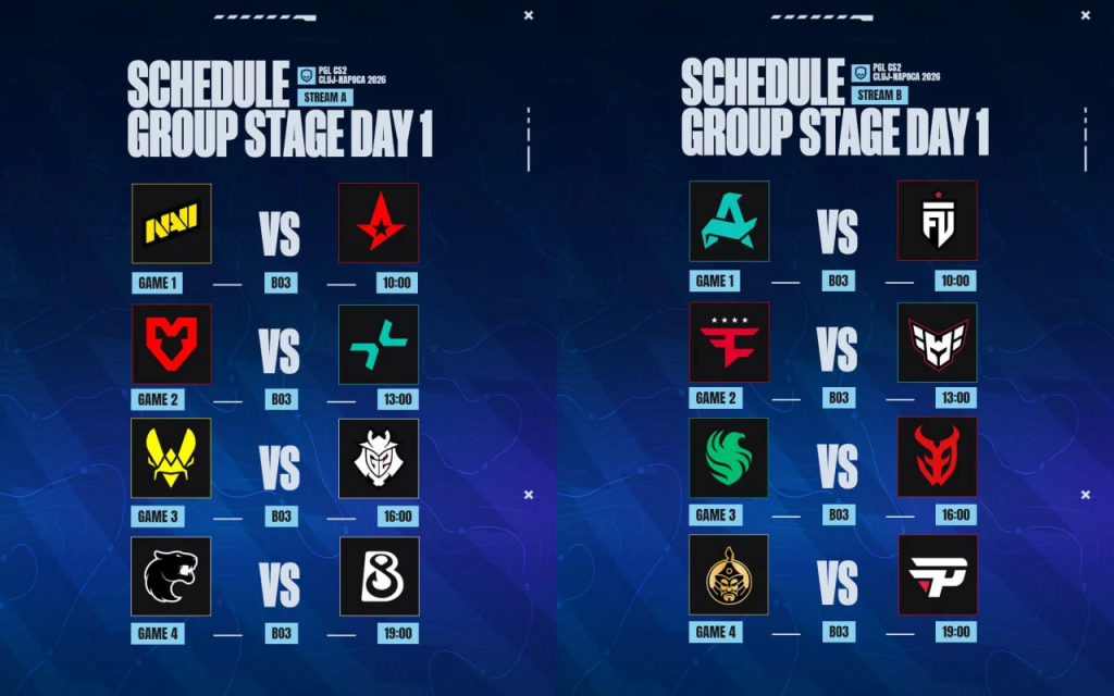PGL Cluj-Napoca 2026: Хэсгийн шатны эхний өдрийн хуваарь тодорлоо 2 PGL Cluj-Napoca 2026