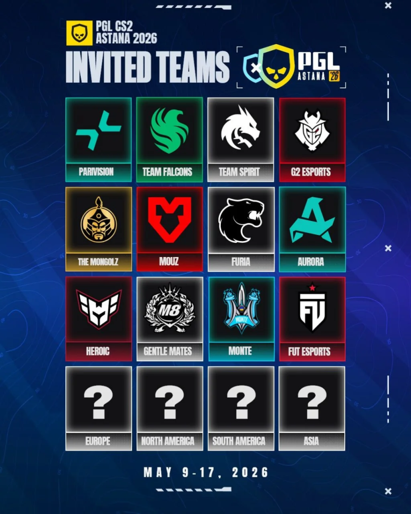 The MongolZ баг PGL Astana 2026 тэмцээний урилга хүлээн авлаа 2 PGL Astana 2026