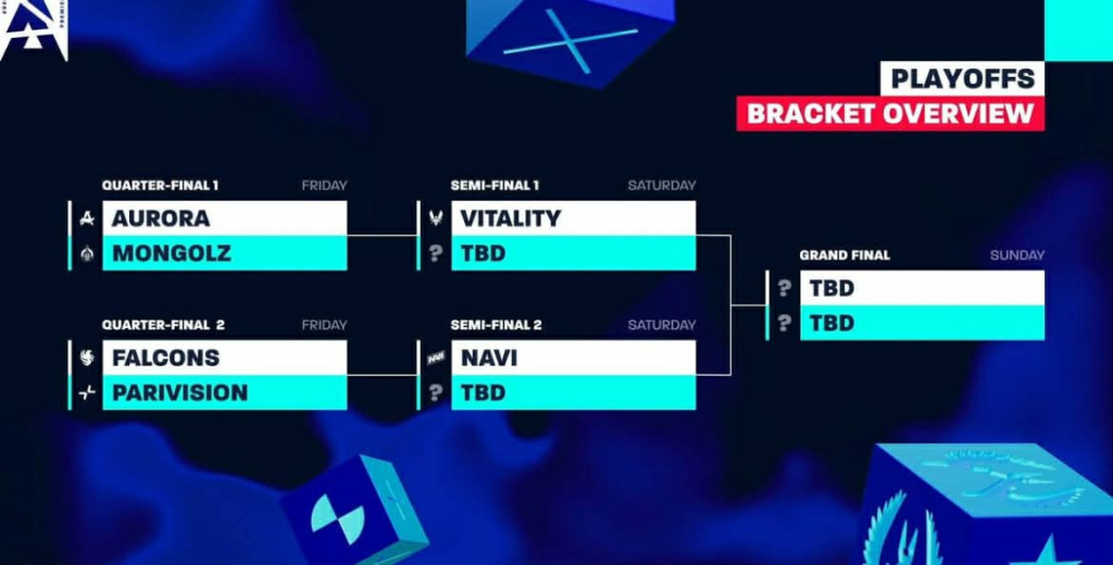 “The MongolZ” өнөөдөр “Aurora Gaming”-тай хүч үзнэ 2 “The MongolZ” өнөөдөр “Aurora Gaming”-тай хүч үзнэ