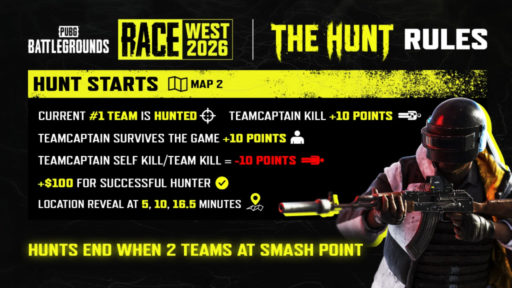 Krafton "PUBG RACE West 2026" эргэн ирж байгааг зарлалаа 2 PUBG RACE West 2026