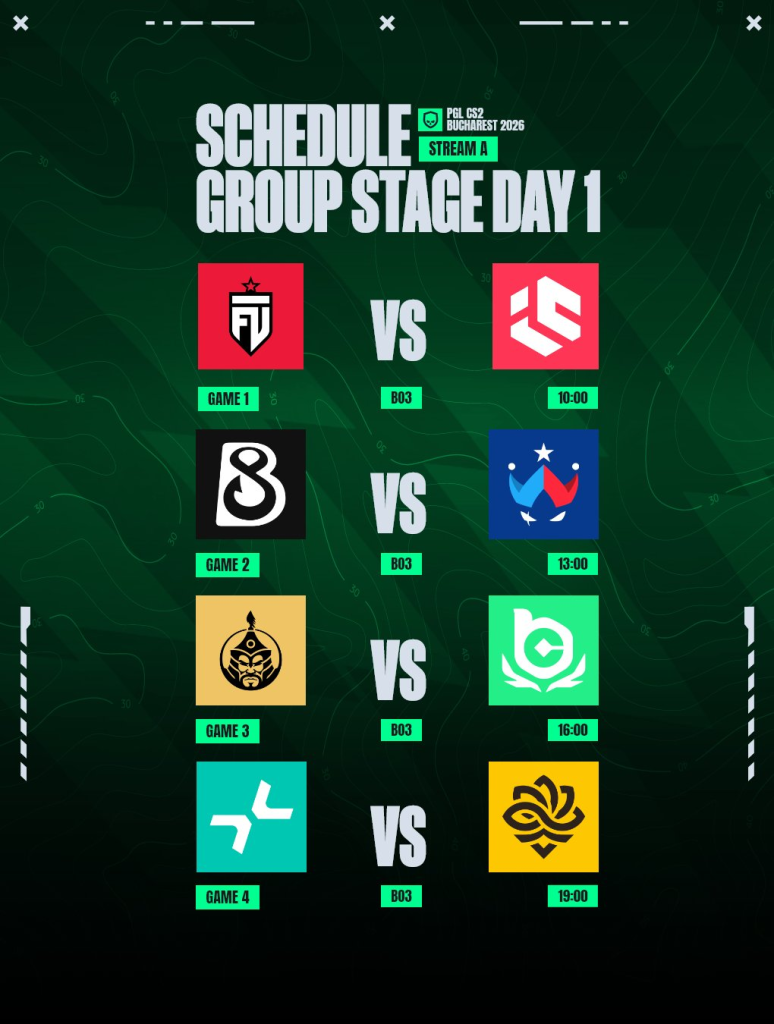 PGL Bucharest 2026: The MongolZ баг BC.Game-тэй тулна 2 PGL Bucharest 2026: The MongolZ баг BC.Game-тэй тулна