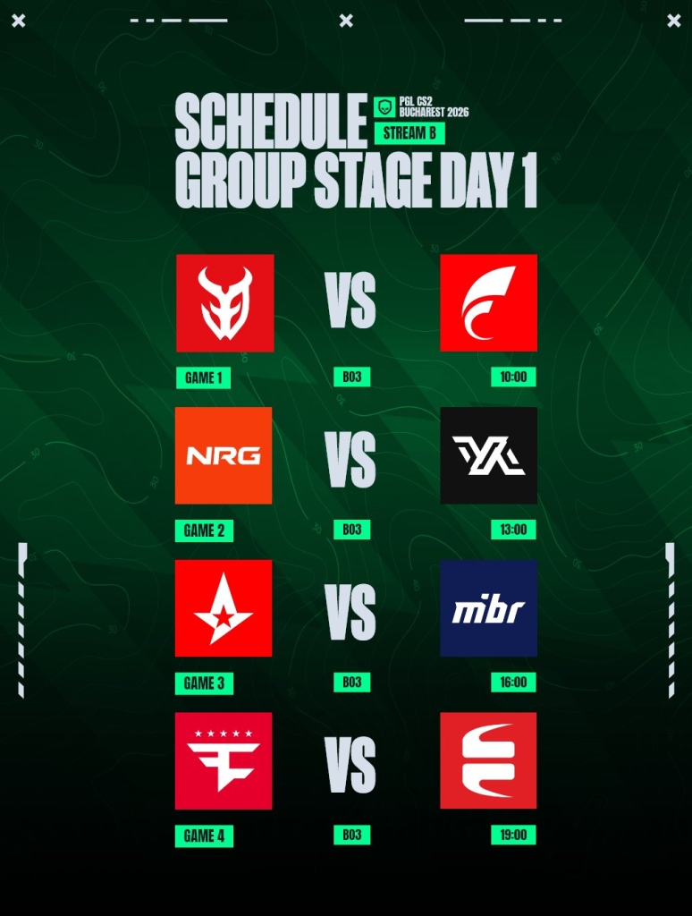 PGL Bucharest 2026: The MongolZ баг BC.Game-тэй тулна 3 PGL Bucharest 2026: The MongolZ баг BC.Game-тэй тулна