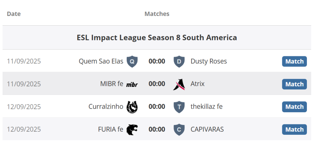 ESL Impact League-ийн наймдугаар улирал эхэллээ 4 ESL Impact League-ийн наймдугаар улирал эхэллээ