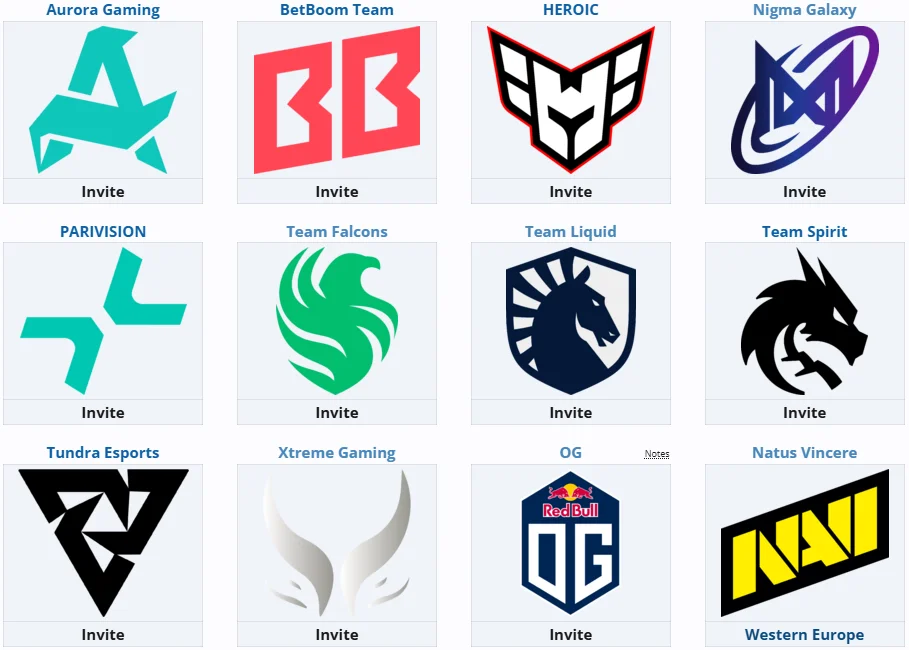 DreamLeague Season 27-ийн бүх оролцогч тодорлоо 2 DreamLeague Season 27