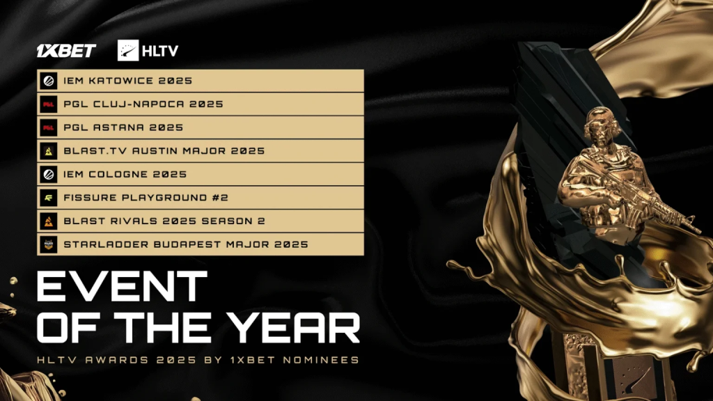 HLTV Community Awards 2025: Хэрэглэгчийн санал хураалт эхэллээ 3 Community Awards 2025