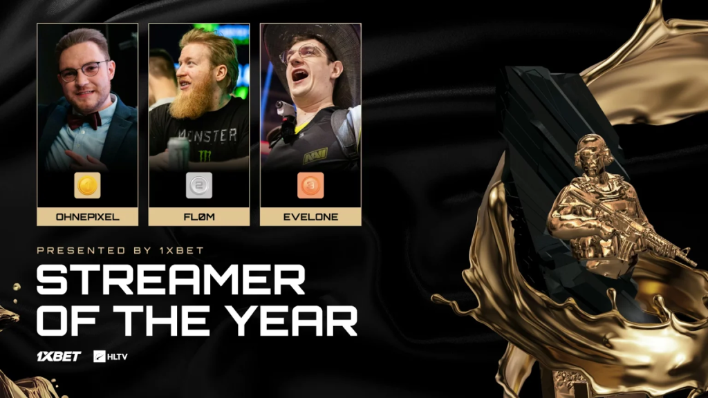 HLTV Community Awards 2025: Олон нийтийн санал асуулгын дүн 4 HLTV Community Awards 2025