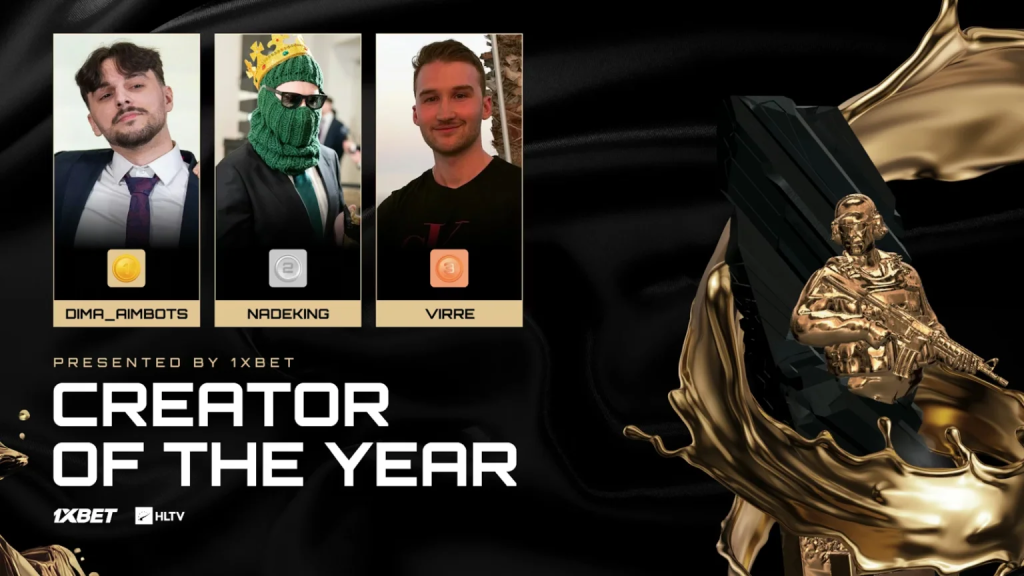 HLTV Community Awards 2025: Олон нийтийн санал асуулгын дүн 5 HLTV Community Awards 2025