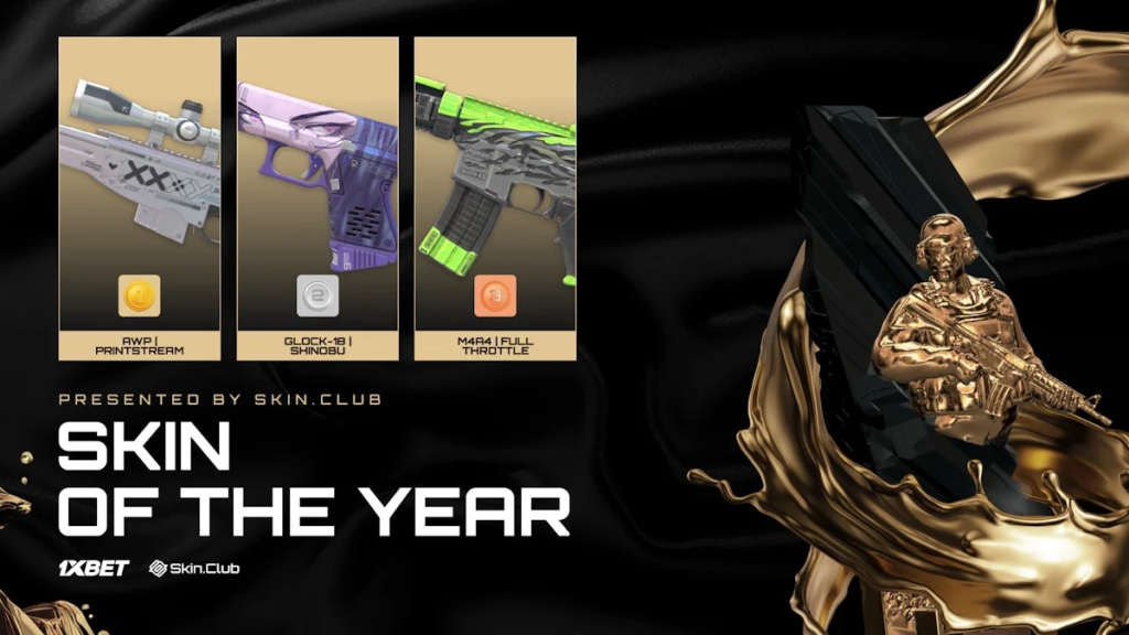 HLTV Community Awards 2025: Олон нийтийн санал асуулгын дүн 6 HLTV Community Awards 2025