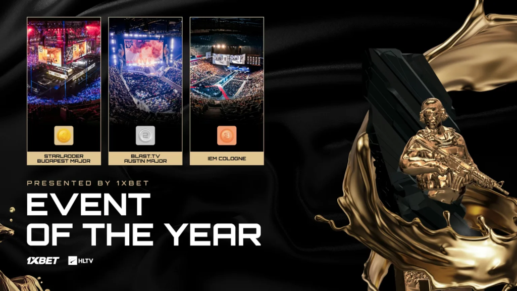 HLTV Community Awards 2025: Олон нийтийн санал асуулгын дүн 3 HLTV Community Awards 2025