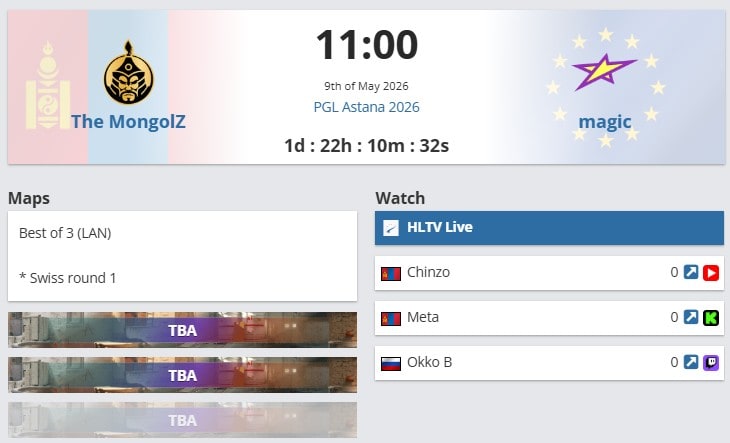 PGL Astana 2026: The MongolZ Европын "Magic" багтай тулна 2 The MongolZ PGL Astana-д Magic-ийн эсрэг тоглоно