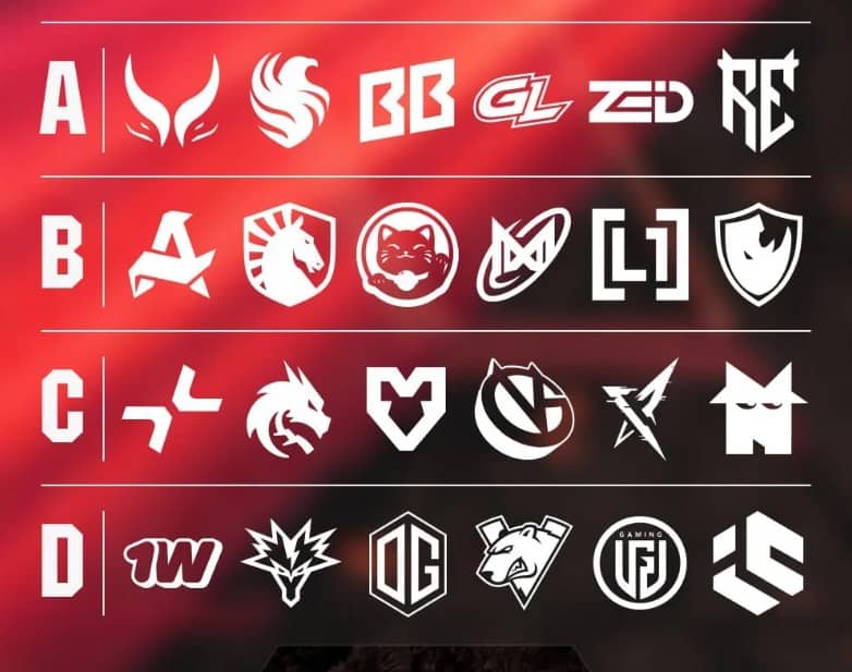 Esports World Cup 2026: Dota 2-ын төрлийн хэсгийн хуваарилалт тодорхой боллоо 2 Esports World Cup 2026 Dota 2-ын хэсгийн хуваарь гарлаа