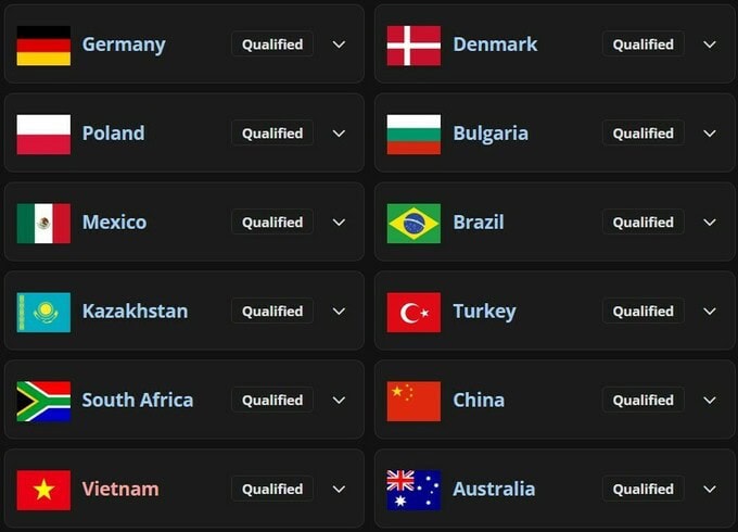 Esports Nations Cup-ийн 24 оролцогч тодорлоо 3 Esports Nations Cup-ийн 24 оролцогч тодорлоо