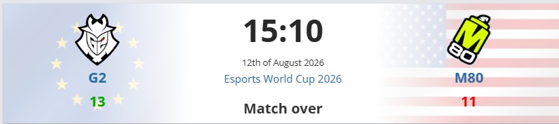 G2 Esports, The MongolZ нар EWC 2026-ийн эхний тоглолтдоо яллаа 2 G2 Esports M80-г хожив