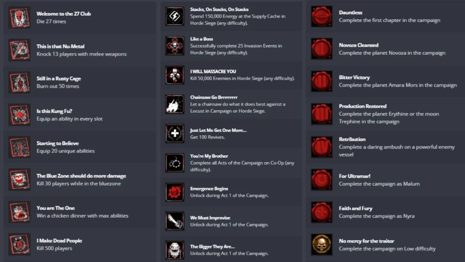  Steam-ийн алдагдлаар Persona 6, Kingdom Hearts 4 нар ил боллоо